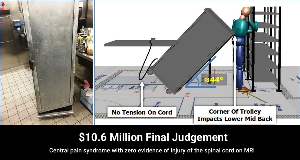 $10.6 Million Final Judgement