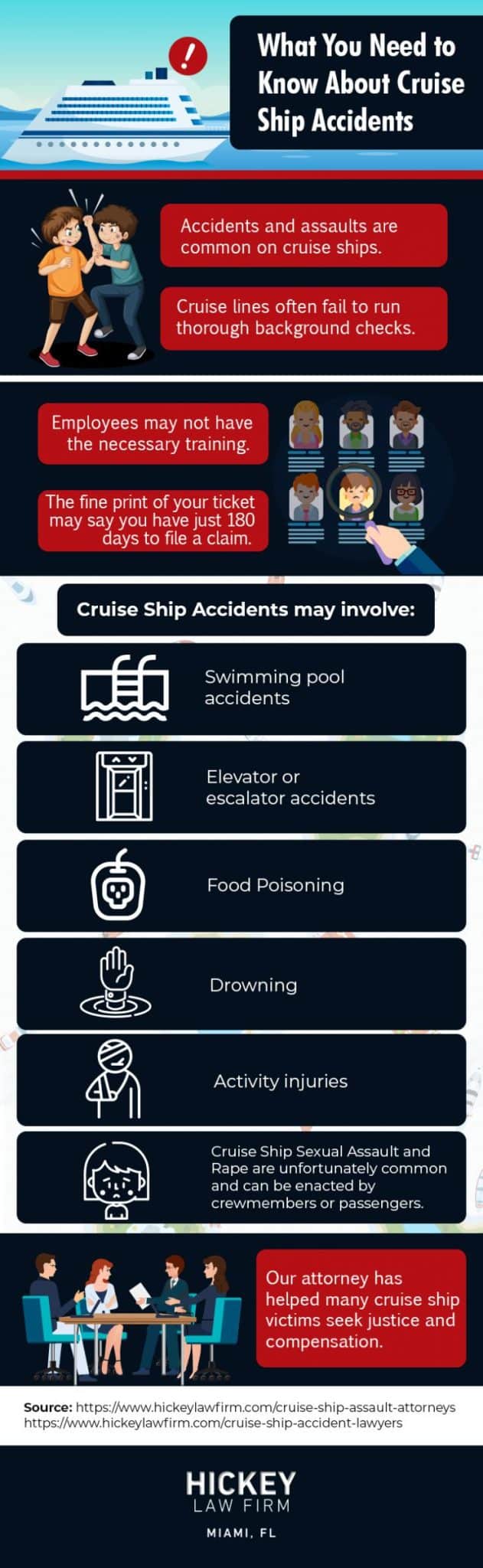 Where to File a Cruise Ship Lawsuit?